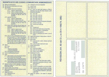 Itália · Carta di circolazione · verso de referência · exemplo da Legaliza na Hora com dados ocultados