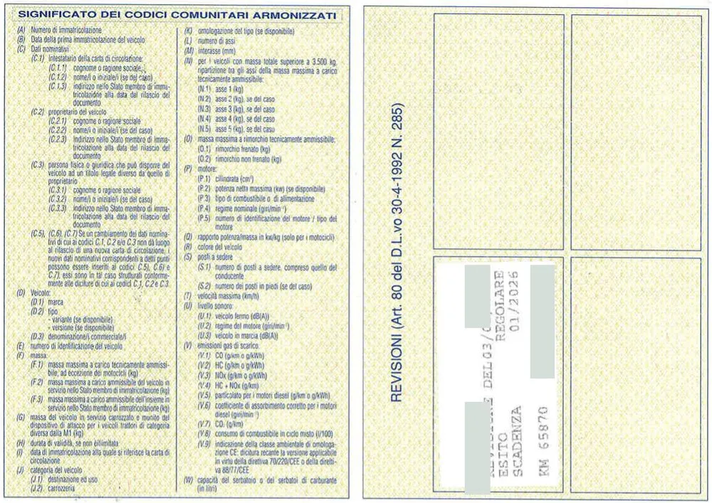 Carta di circolazione, revisioni, exemplo real de um carro de Itália legalizado por nós